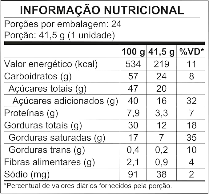 Chocolate Kit Kat ao Leite 41,5g C/24un - Nestlé