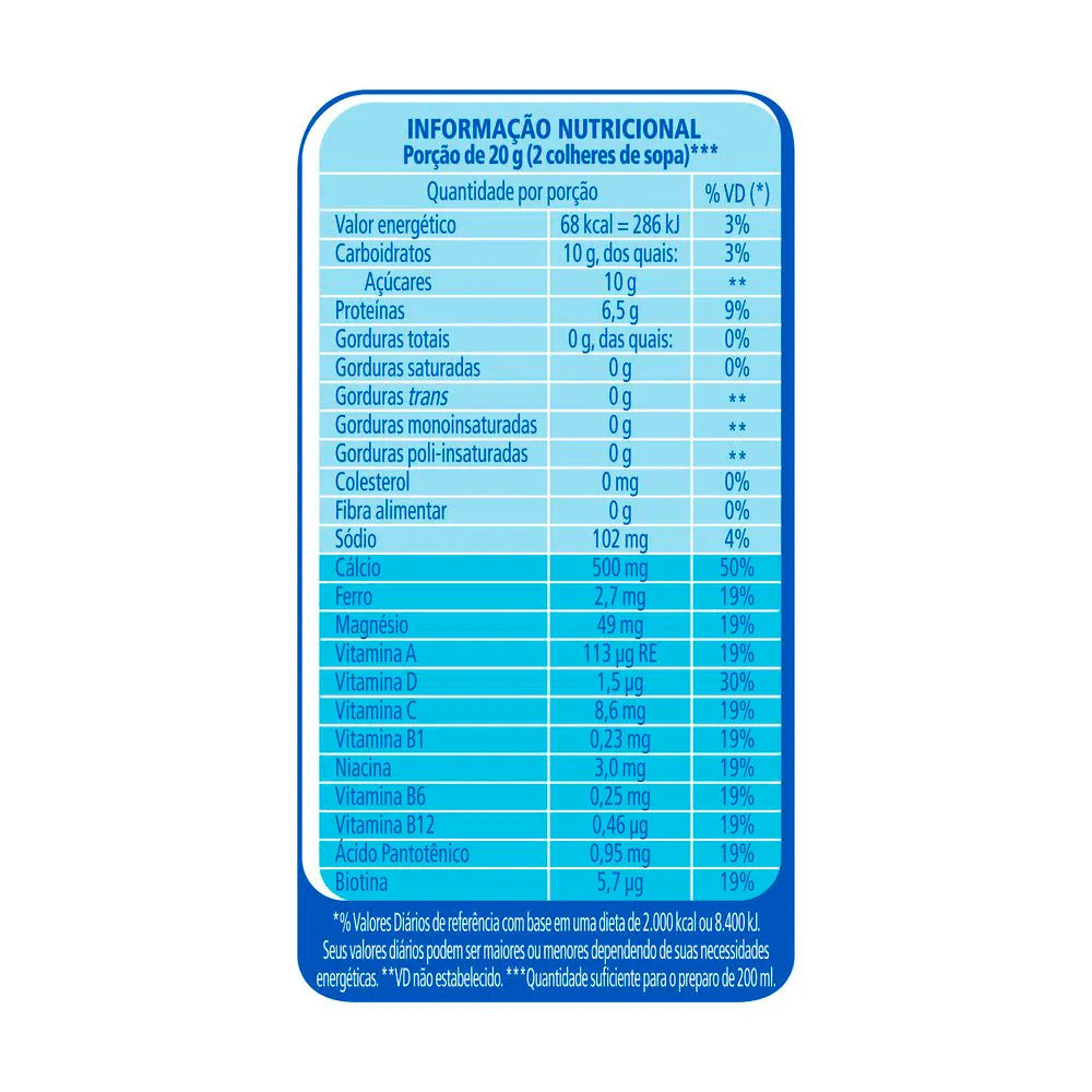Molico Desnatado Lata 280g