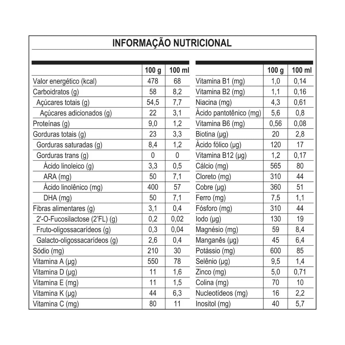 NAN Comfor de 6 a 12 meses 1,2kg